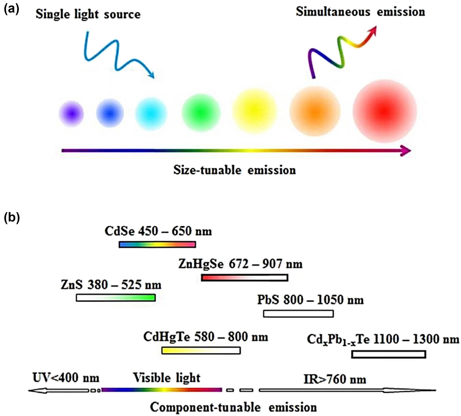 Teaser image from the article