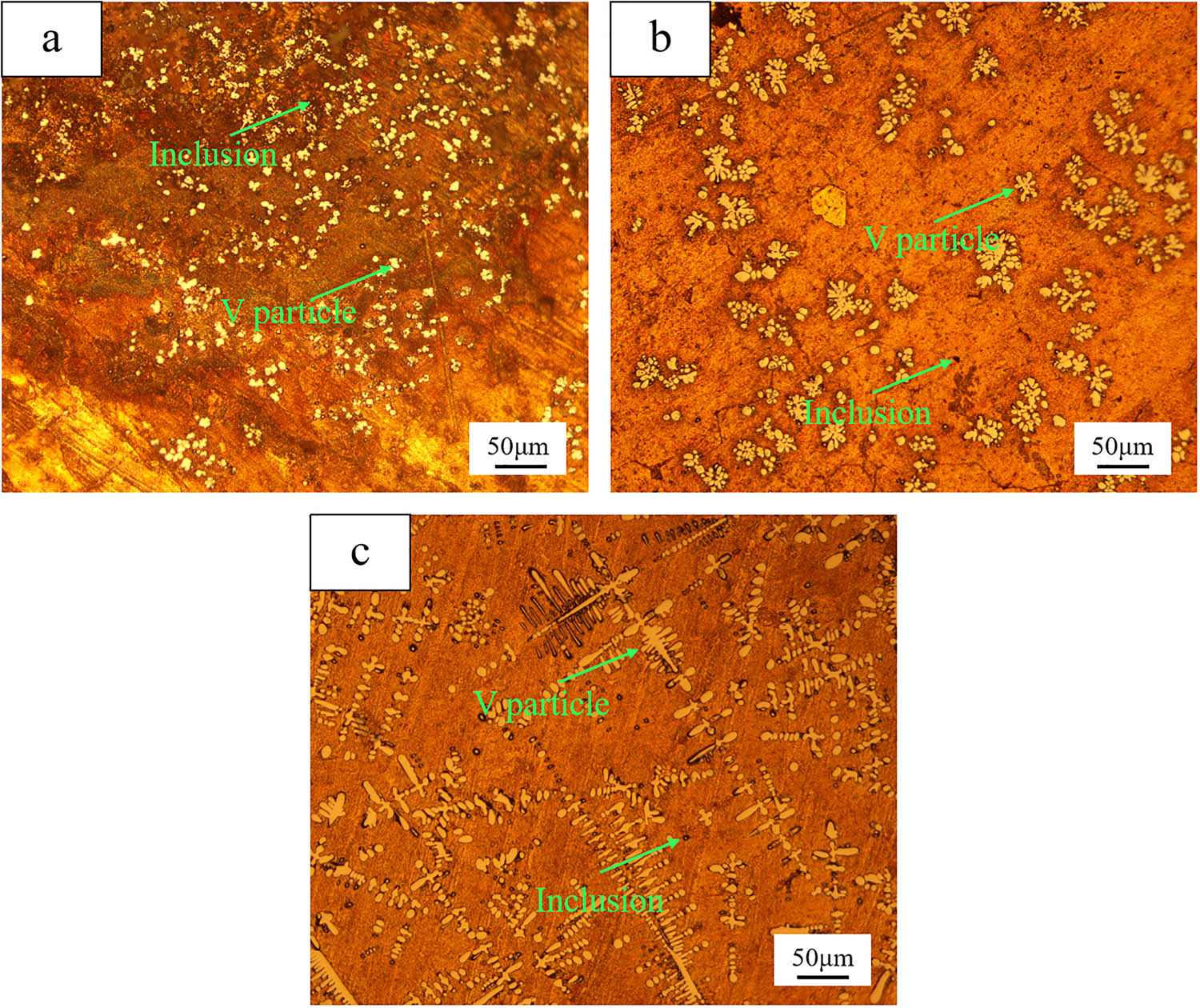 Figure 4
Cu–Al–V alloy metallographic diagram. a, b and c are the metallographic diagram of the target vanadium content of 5, 15 and 20%, respectively.