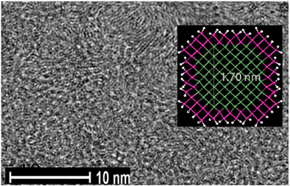 Teaser image from the article