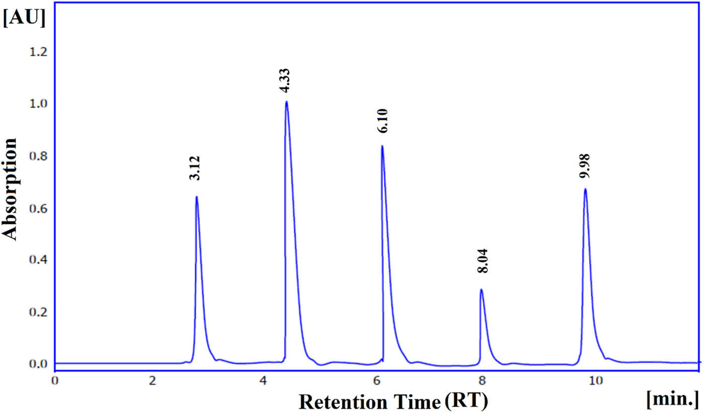 Teaser image from the article
