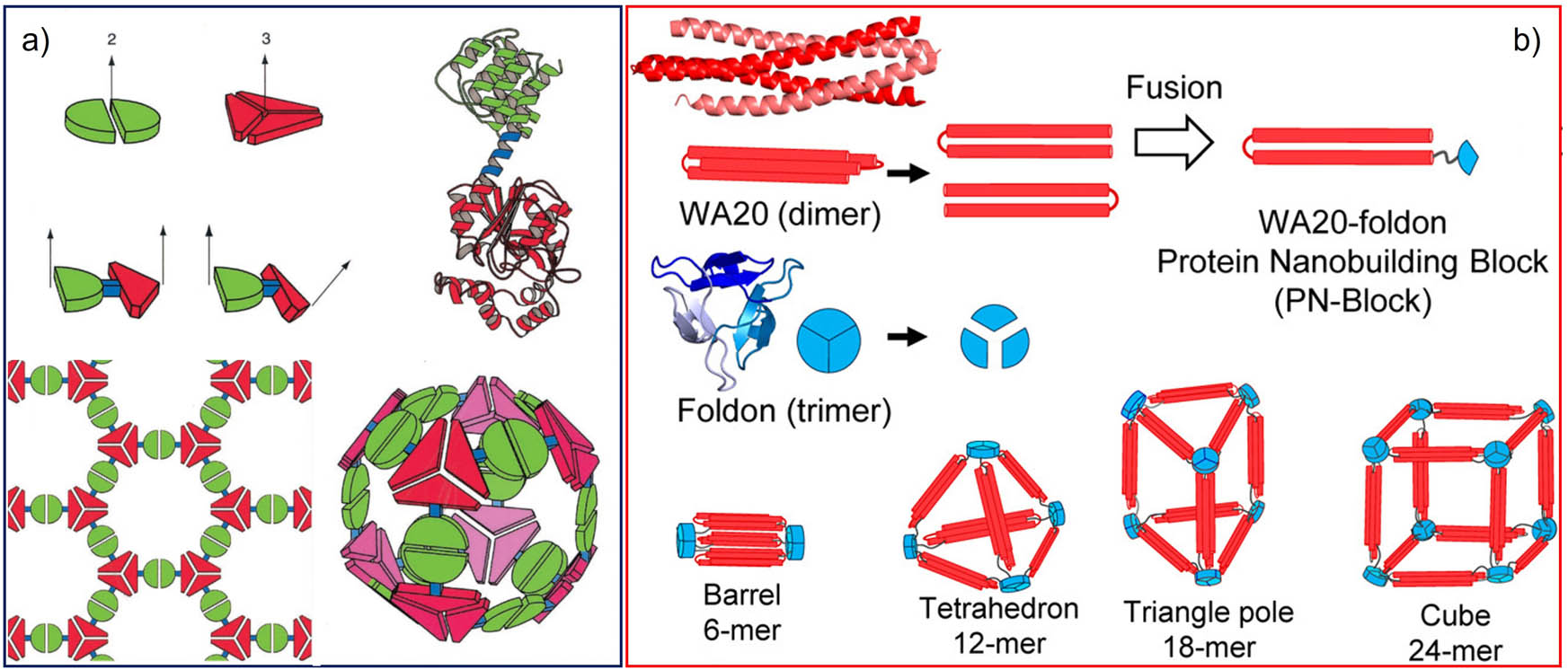 Teaser image from the article