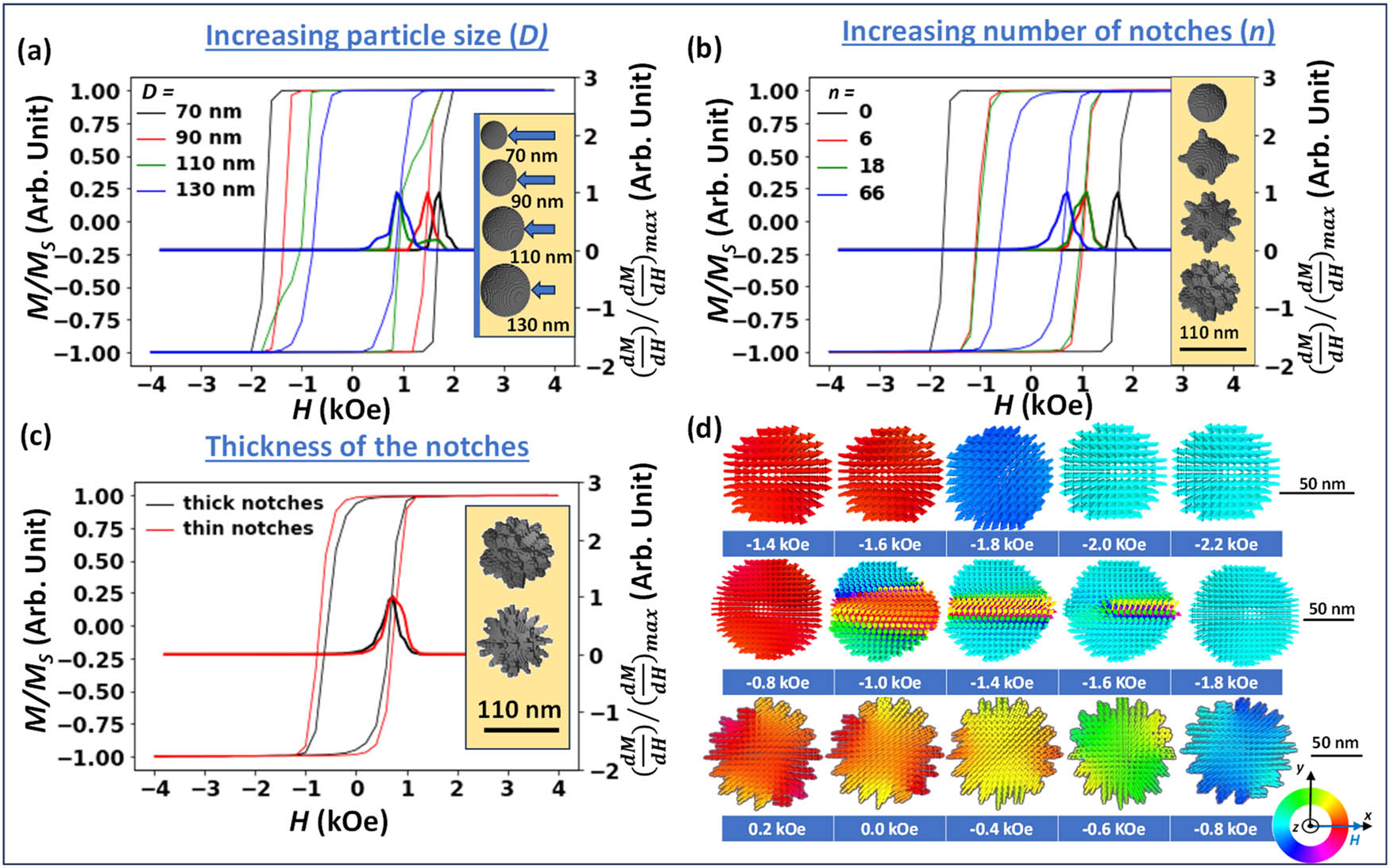 Teaser image from the article