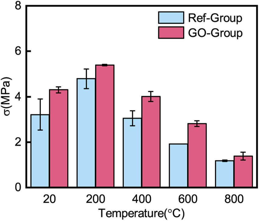 Teaser image from the article