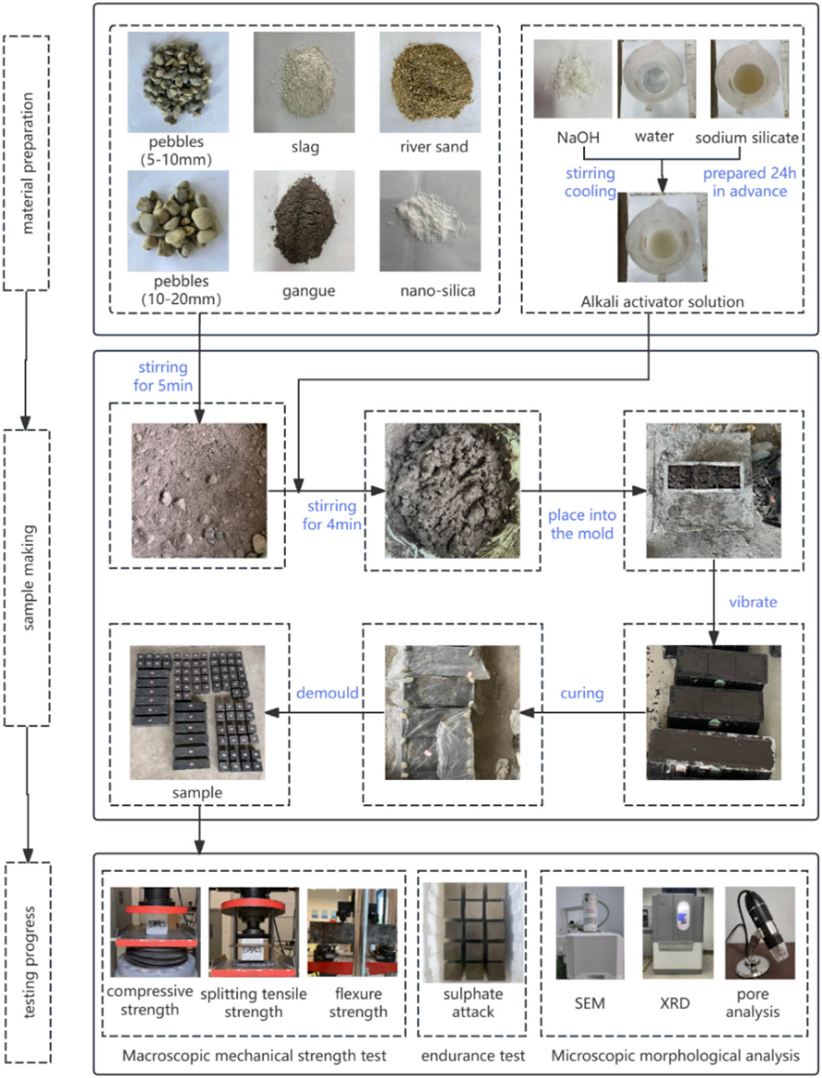 Teaser image from the article