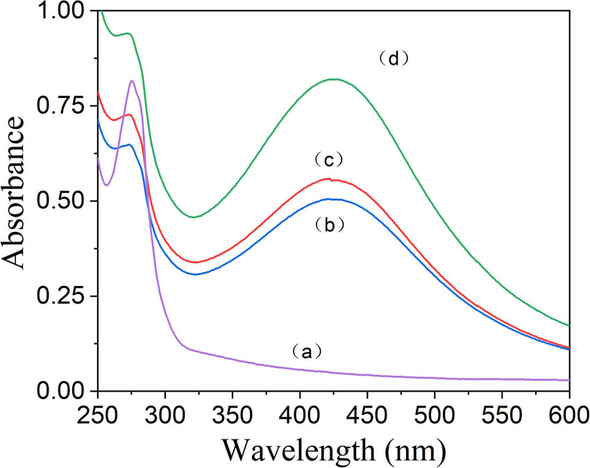 Teaser image from the article