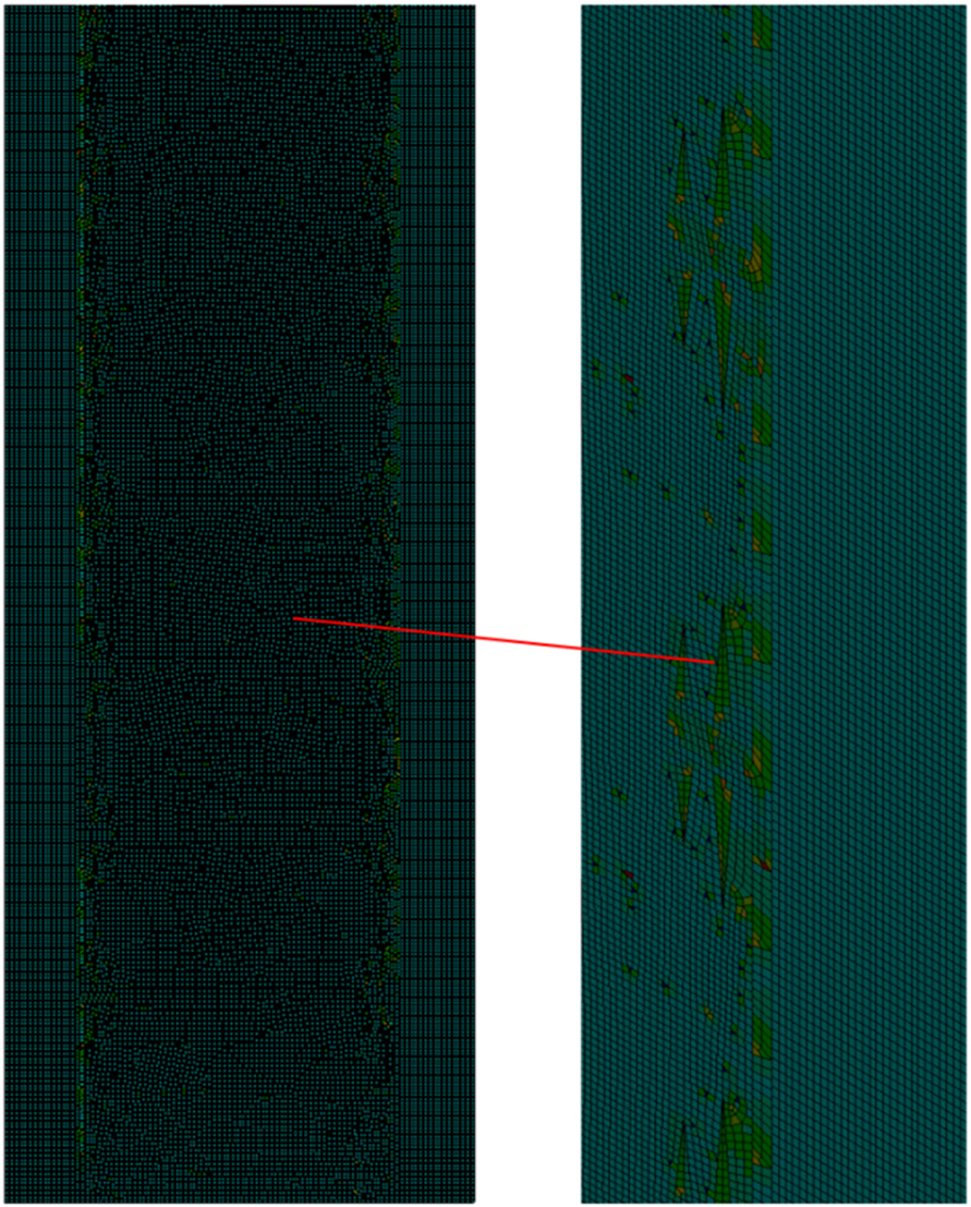Figure 2: 
Graphical illustration of mesh for physical domain.
