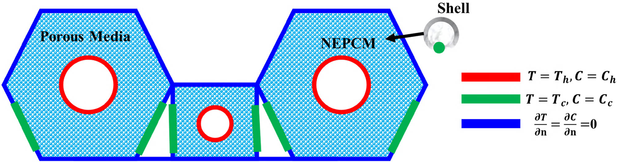 Teaser image from the article