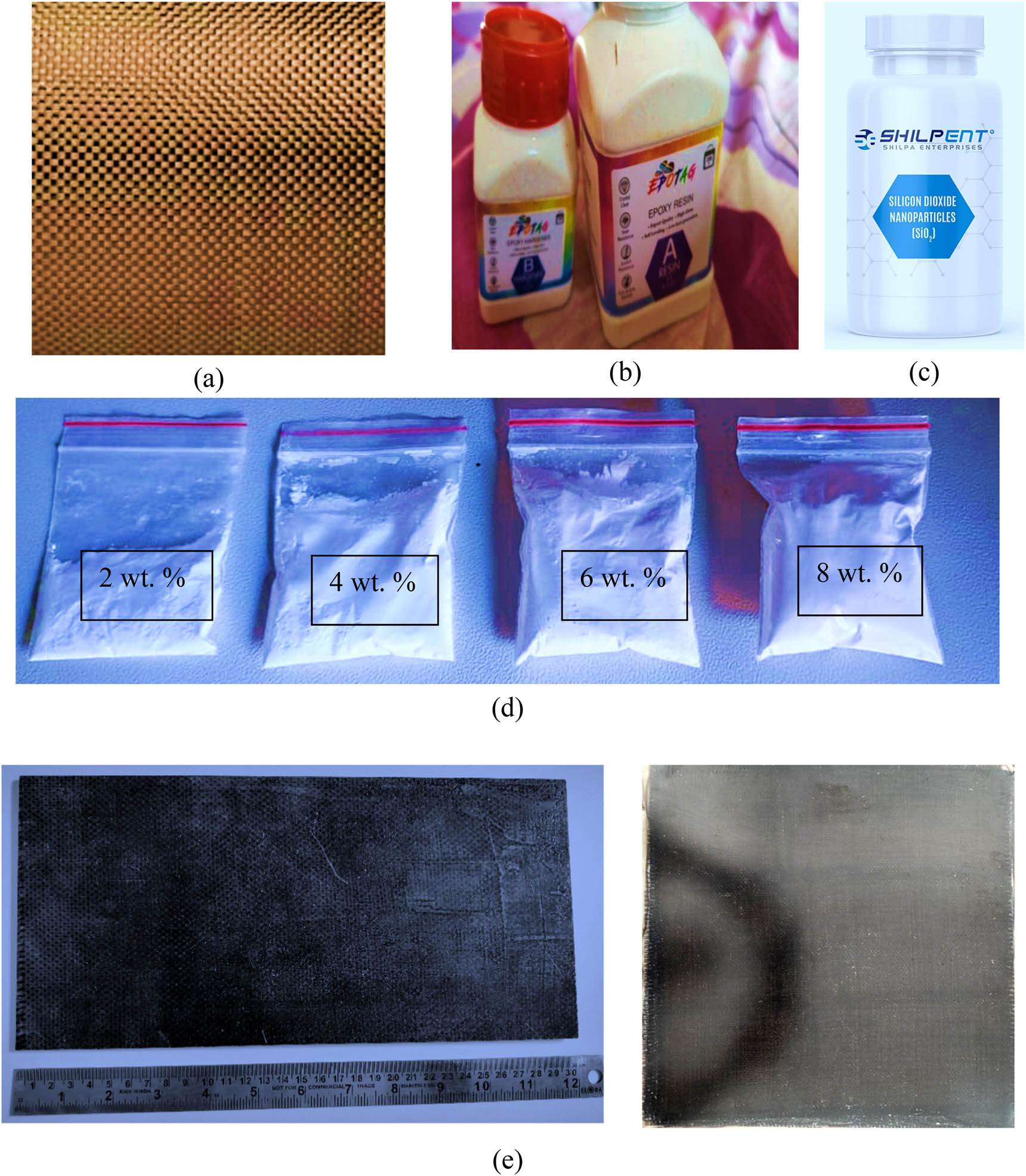 Teaser image from the article