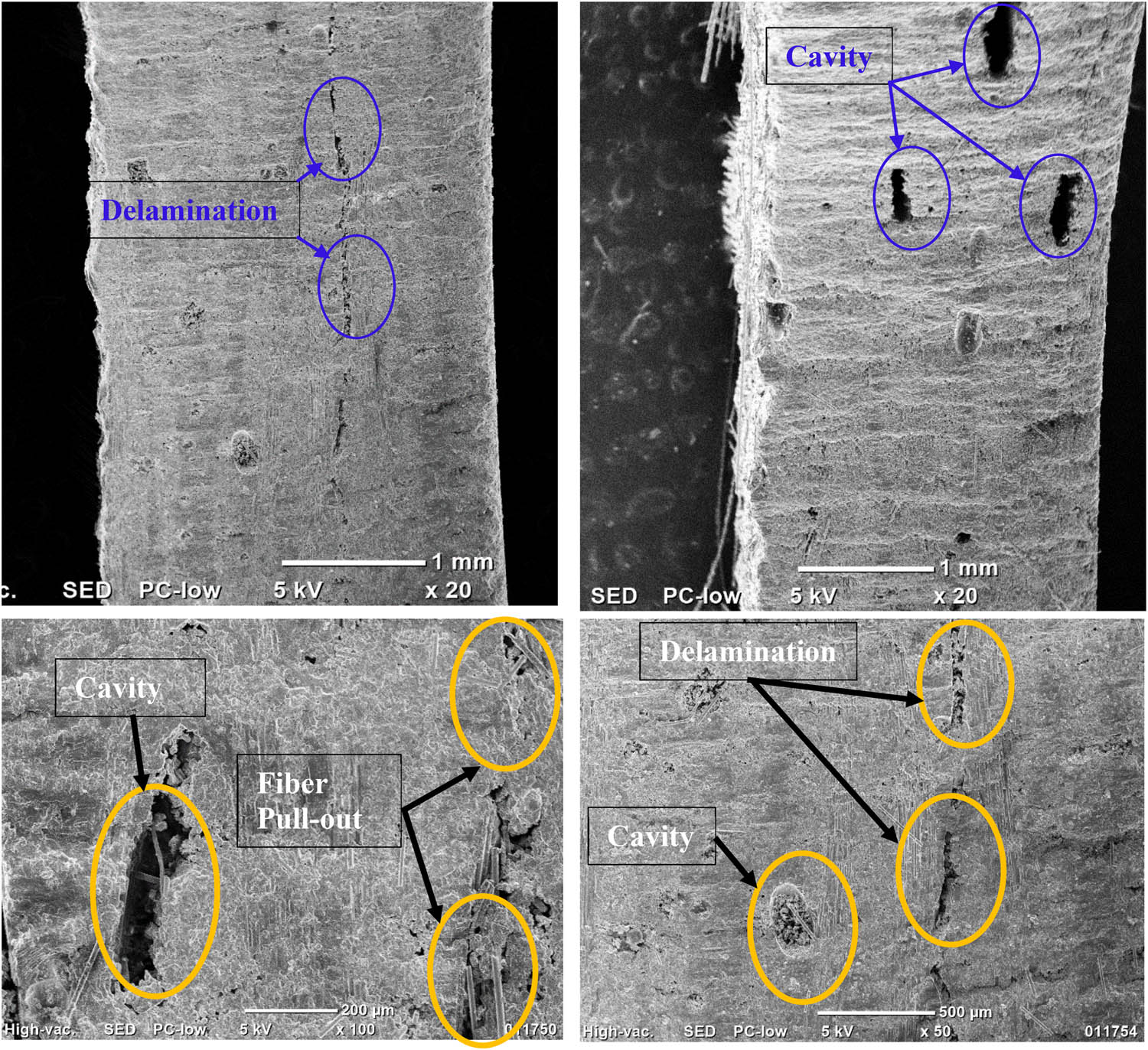 Figure 11 
                  Surface topology of basalt fiber and SiO2 nanofillers reinforced composites.
               