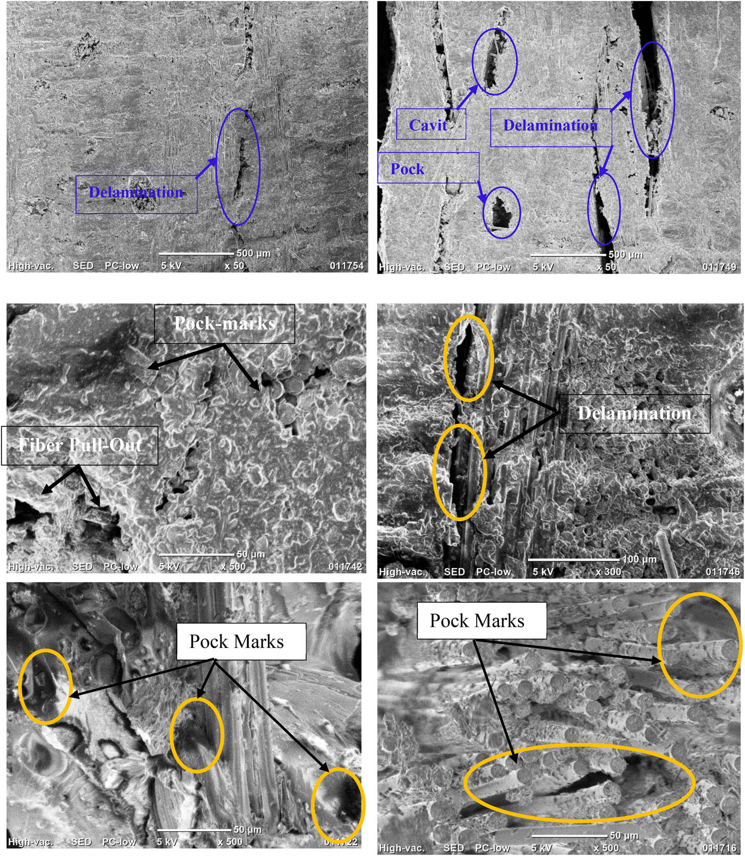 Figure 12 
                  SEM micrograph of AWJ machined surface at different parameters.
               