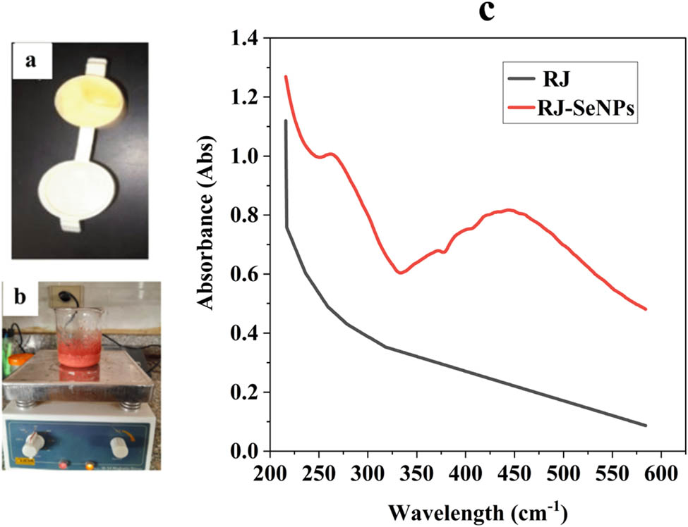 Teaser image from the article