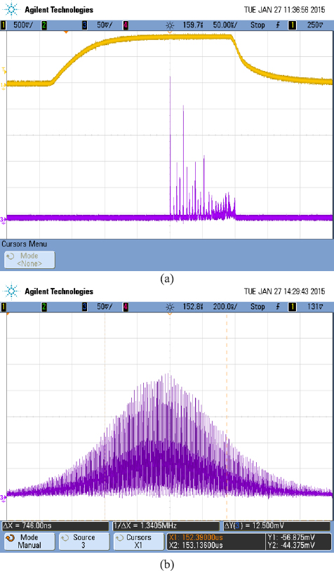 Fig. 3 Time trace of output pulse in relation to pump pulse (purple –  laser; yellow –  pump).