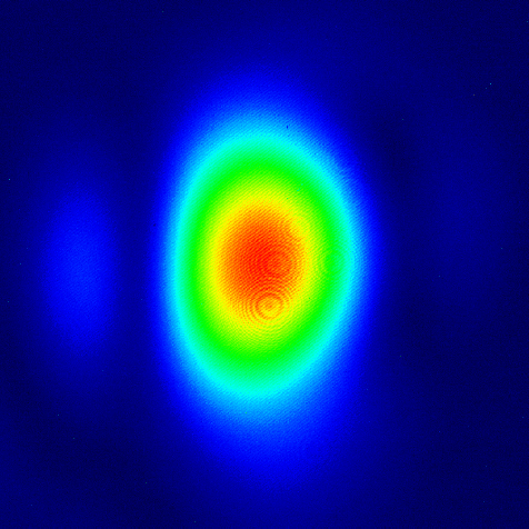 Fig. 4 Beam intensity spatial profile for θ = 2.5 mrad.