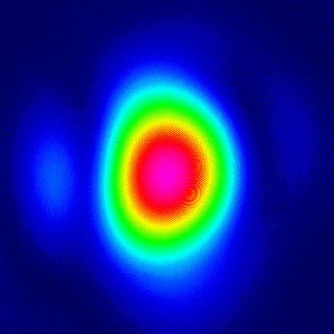 Fig. 7 Beam intensity spatial profile of a laser amplifier for θ = 2.5 mrad.