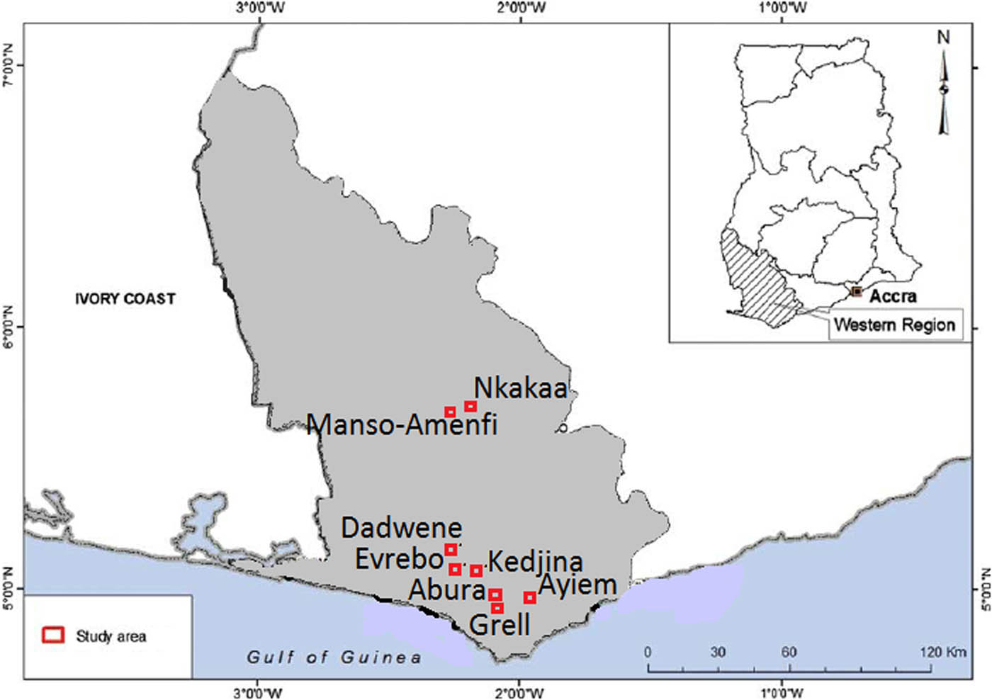 Figure 1
Map of Ghana showing Western Region and the eight selected communities.