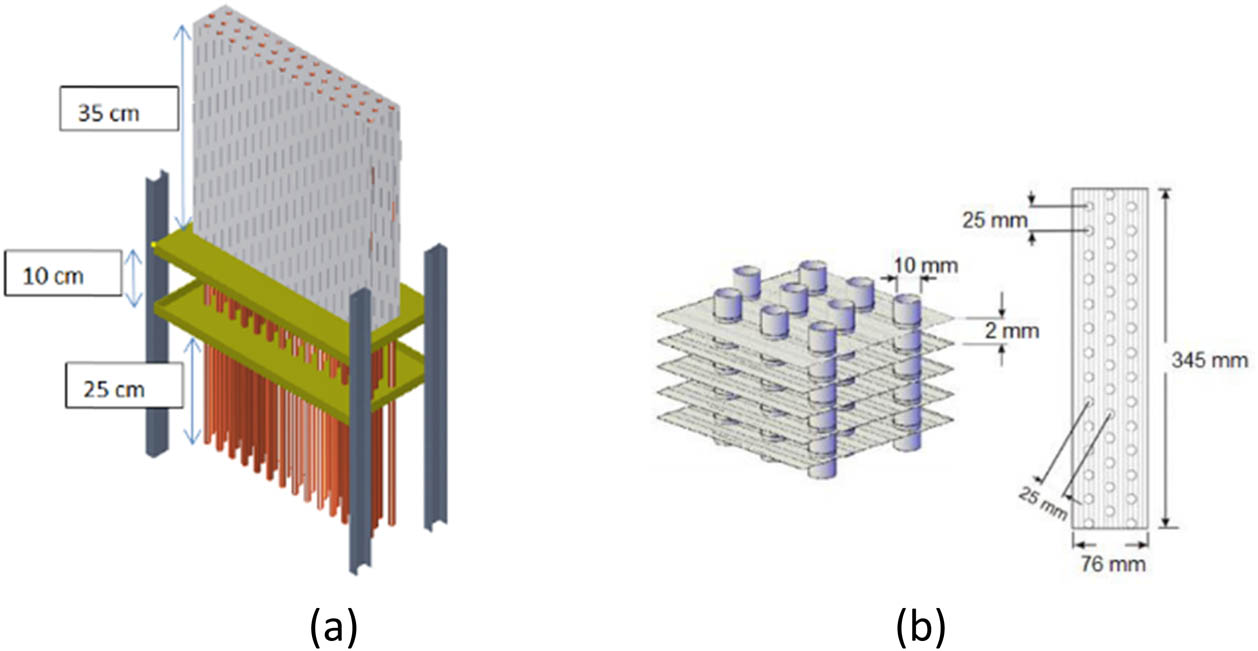 Figure 1
Sizes of the (a) HPHE and (b) fins.
