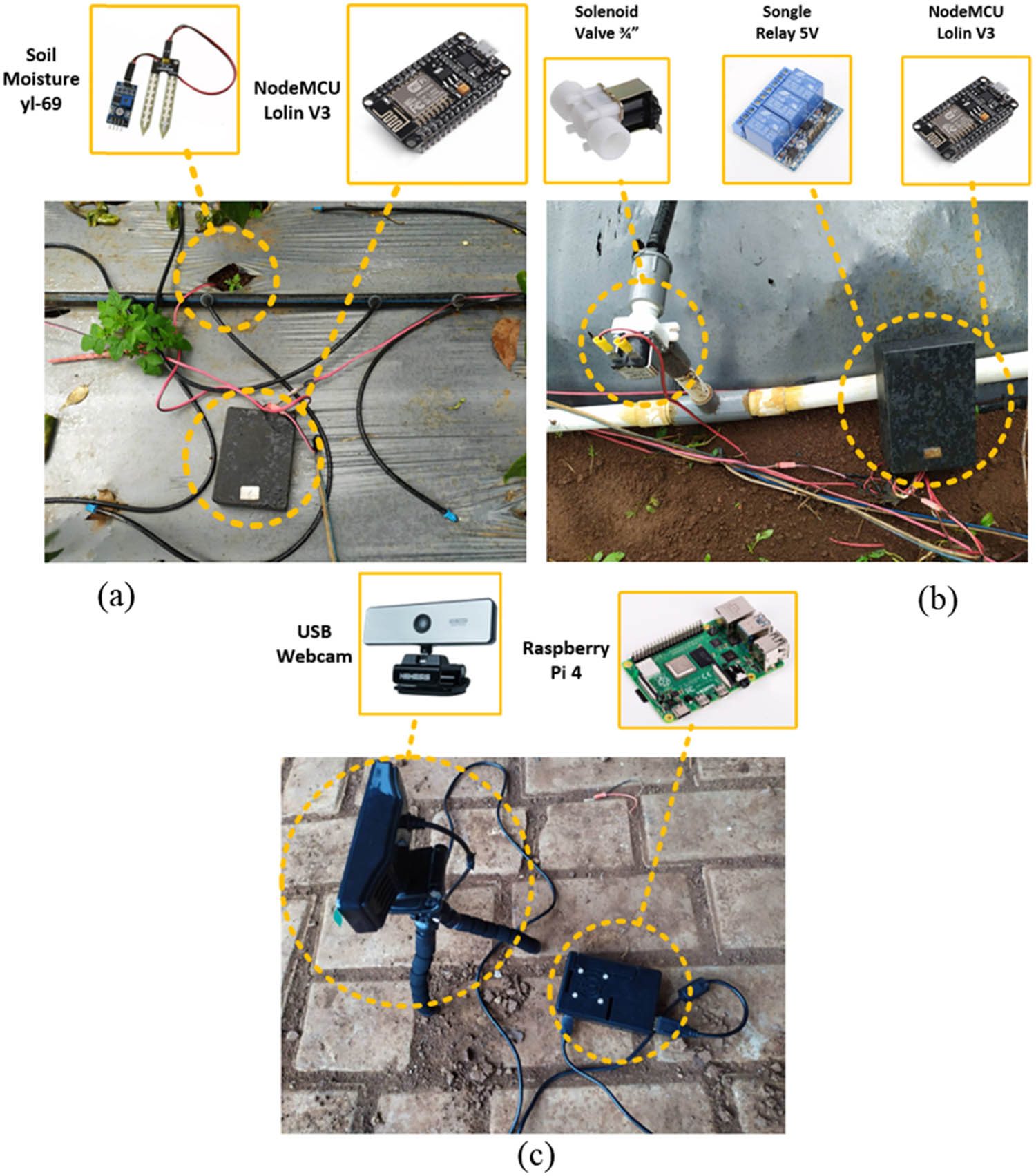 Figure 6
(a) Soil moisture sensor placement, (b) relay with Solenoid valve placement, and (c) camera placement.