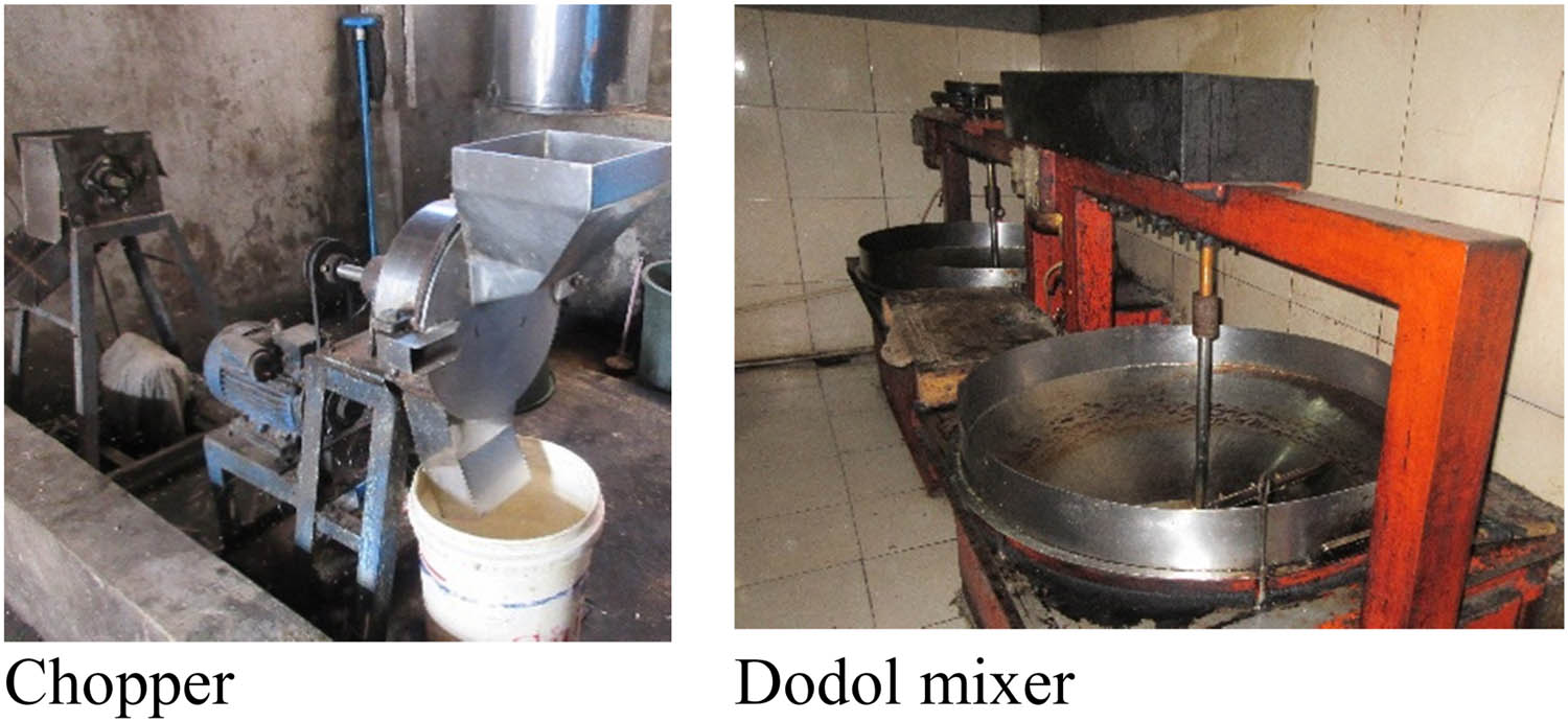 Figure 5
Various AT machines at Alam Sari.