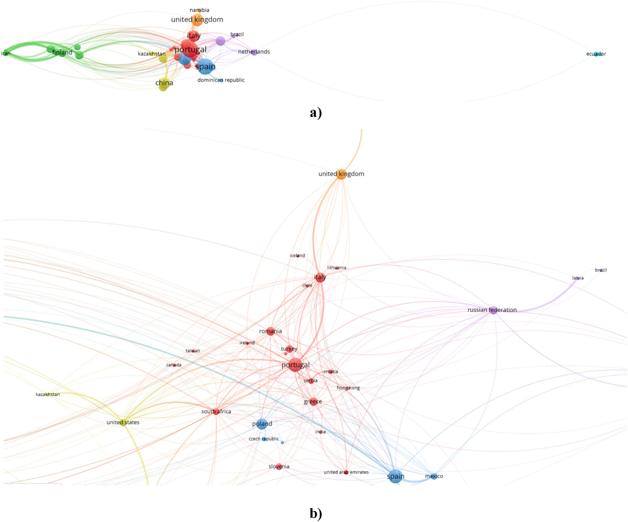 Figure 3 
               Countries items, considering full counting (as counting method), for the topics “tourism in rural areas” or “tourism in rural space” and bibliographic coupling links. (a) Full network and (b) network around the items with the highest number of documents. Source: Own elaboration.
            