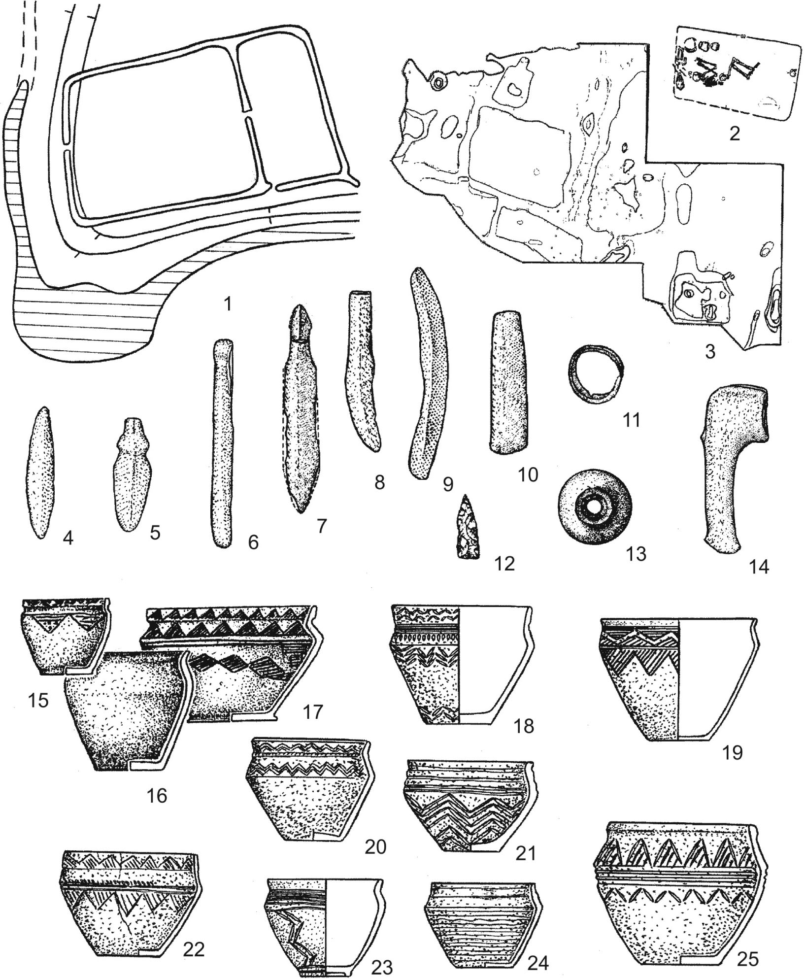 Figure 9 Petrovka culture: 1 – Petrovka II; 2, 15–17 – Bolshekaragansky cemetery; 3, 4–6, 8, 14, 18, 20, 22–24 – Kulevchi; 7, 10–13, 19, 21, 25 – Berlik; 9 – Kamyshnoe II (1 – after Zdanovich, 1988; 2, 15–17 – after Botalov, Grigoriev, & Zdanovich, 1996; 3, 4–6, 8, 14, 18, 20, 22–24 – after Vinogradov, 1982; 9 – after Potemkina, 1985).