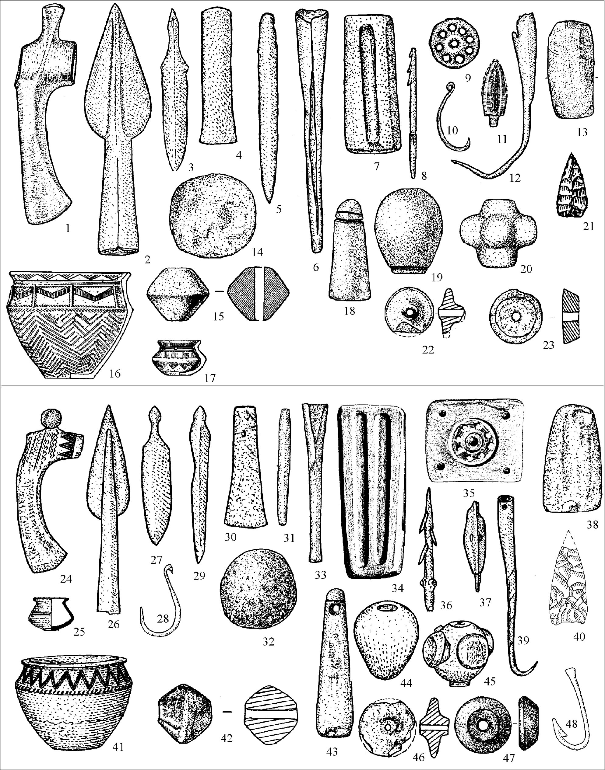 Figure 15 Objects of Sintashta culture (1–23) and their analogues in the Middle East and the Caucasus (24–48): 1, 3, 4, 10, 11, 13, 14–19, 21–23 – Sintashta; 2, 20 – Kamenniy Ambar V; 5, 6 – Tyubyak; 7–9, 12 – Arkaim; 8 – Bolshekaragansky; 24 – Kumbulta; 25 – Tell Mardikh; 26 – Esheri; 27 – Ur; 28, 45, 48 – Susa; 29, 30 – Gaza; 31 – Calicaköyü; 32, 38, 42, 43 – Demircihöyük; 33, 37 – Alaca Höyük; 34 – Malatya-Arslantepe; 35 – Kültepe (Karum); 36 – Tell ed-Dab’a; 39 – Kirovokan; 41, 46 – Hama; 44 – Nahal Mishmar; 47 – Arich (after Grigoriev, 2002).