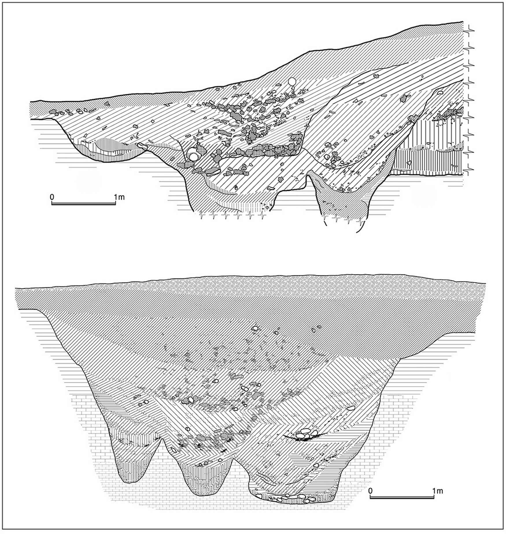 Figure 7 
                  Drawings of ditch sections. Top: the three recuts of ditch 4 at Nova Nadezhda (Bacvarov et al., 2016, p. 154, Figure 3.1); and bottom: the three recuts of the inner ditch at Yabalkovo 1 (Petrova, 2014, p. 238, Figure 8.2).
               