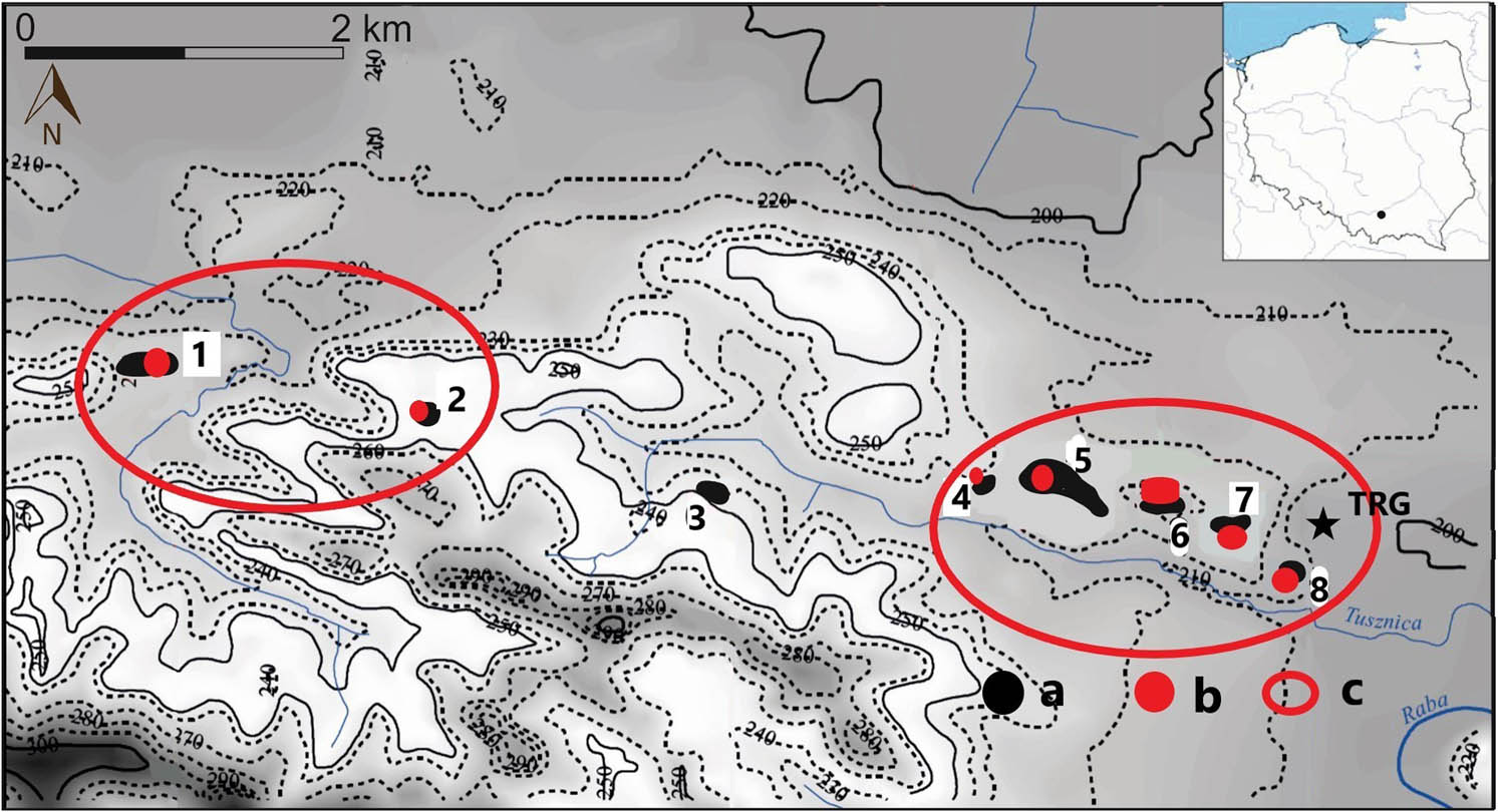 Figure 1
Targowisko settlement region. Early Neolithic sites with relics of houses: (1) Zagórze 2, (2) Brzezie 17, (3) Brzezie 40, (4) Szarów 9, (5) Targowisko 16, (6) Targowisko 14–15, (7) Targowisko 12–13 and (8) Targowisko 10–11; TRG – core with biogenic deposits; (a) LBK sites, (b) MC sites and (c) MC settlement microregions.