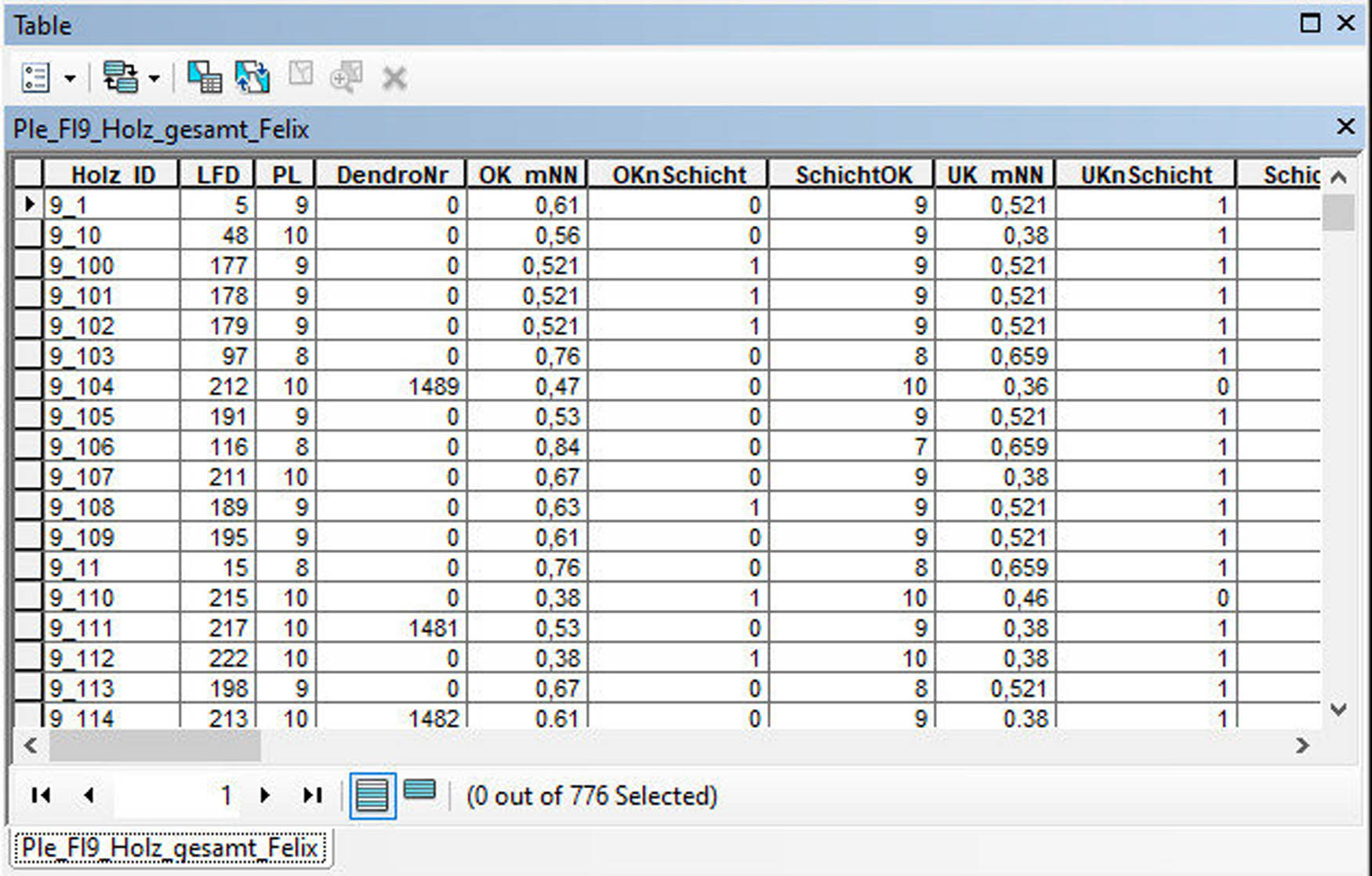Figure 7 
                  Extract of the attribute table of the shapefile containing wooden features (Graphics: F. Rösch).
               