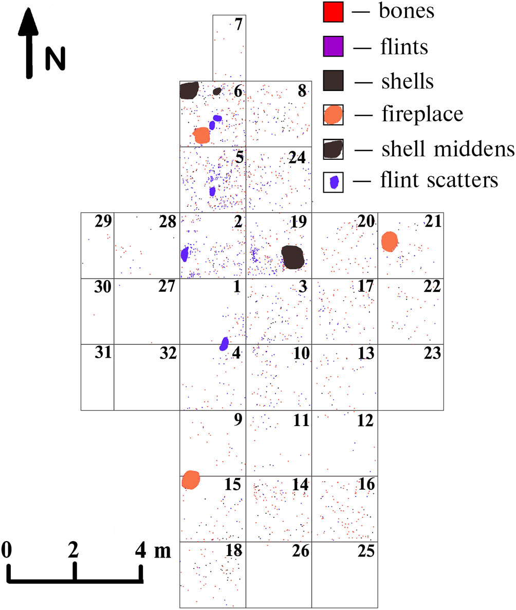 Figure 5
Plan of the layer B in excavation trench 2.