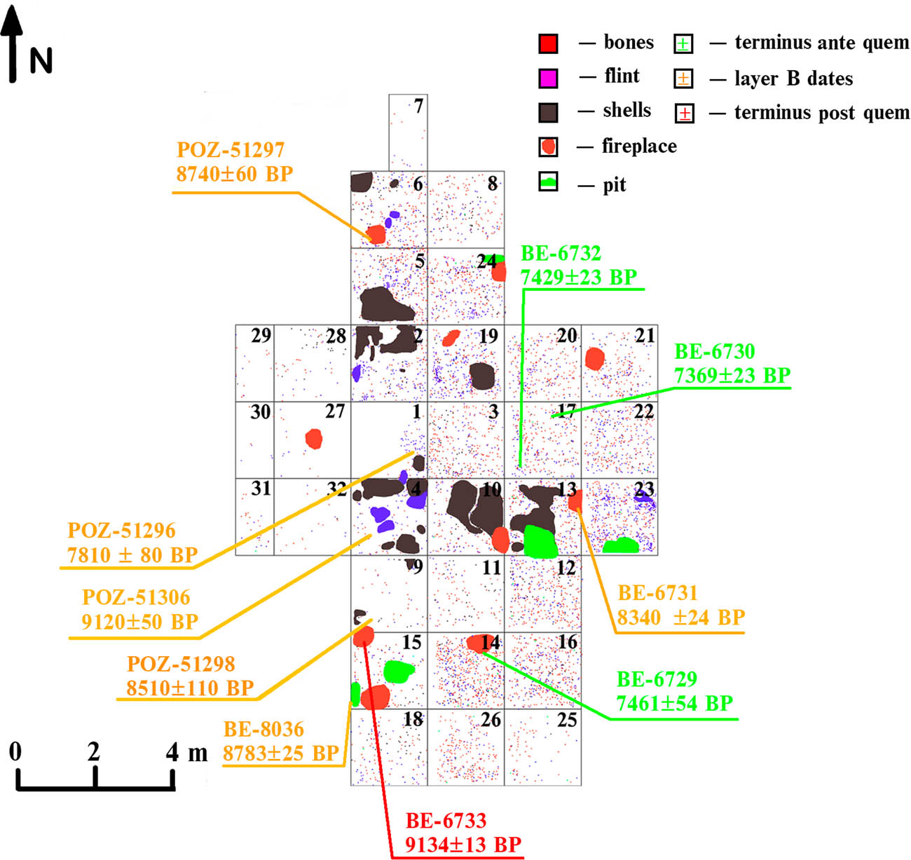 Figure 6
Plan of excavation trench 2 with indication of samples for radiocarbon dating.