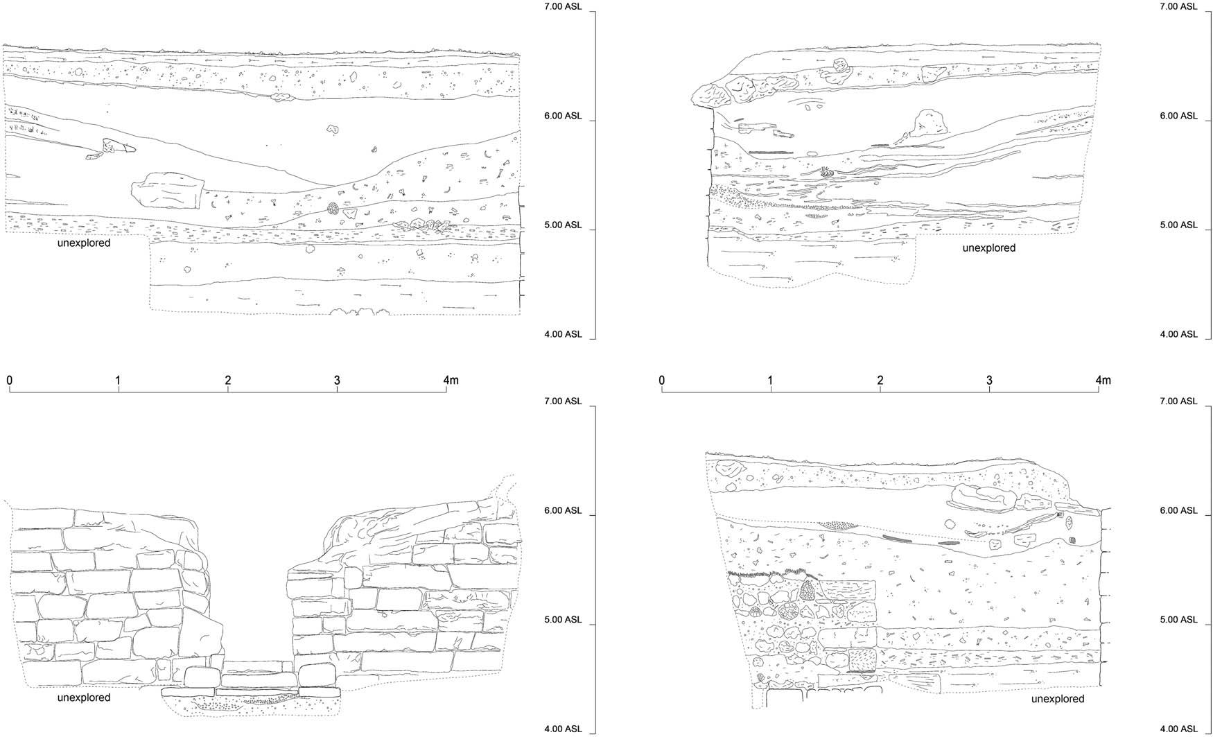 Figure 3 
               The complex stratigraphy of trench BE19-122. Top left – profile N, top right – profile W, bottom left – profile S, bottom right – profile E (drawing: F. Mi, S Popławski).
            