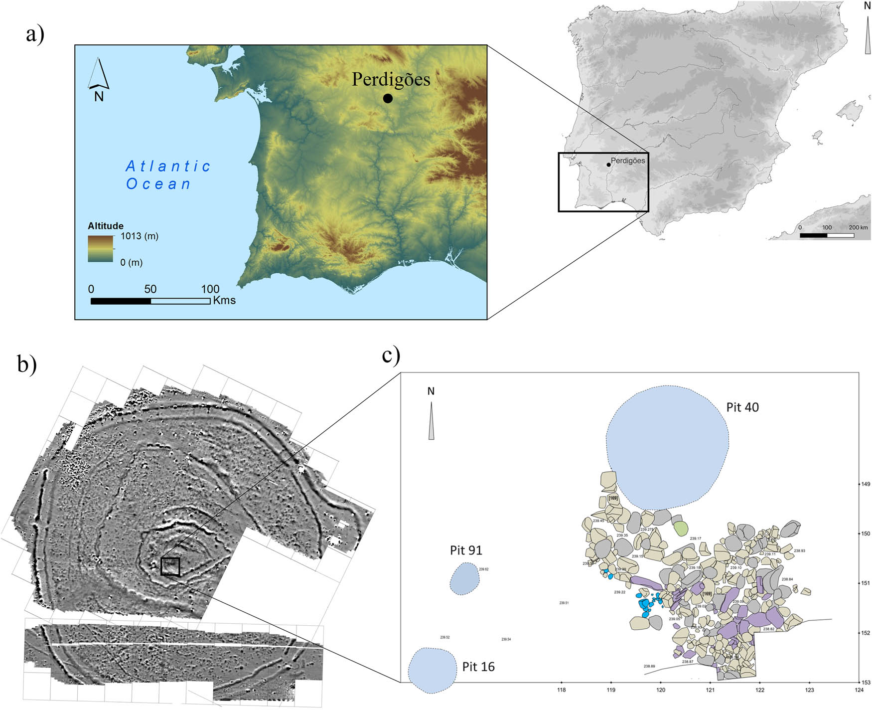 Figure 1 
                  Location of Perdigões in the Iberian Peninsula and in the Alentejo region (a); magnetogram of the archaeological site with location of pits 16 and 40 (b); features with cremated remains in the central area of Perdigões (c) (after Valera, 2020).
               