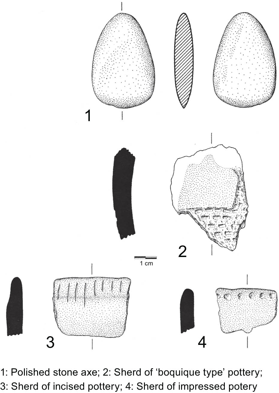 Figure 12
Decorated ceramic sherds and polished axe from SU-2 (adapted from Meireles, 2010, p. 93).