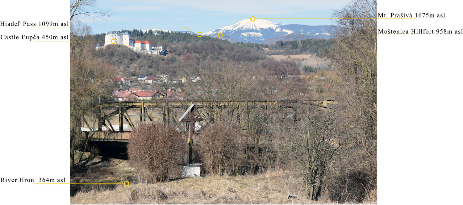 Figure 11
Relation of documented road-related landscape features to the fortifications found at Slovenská Ľupča.