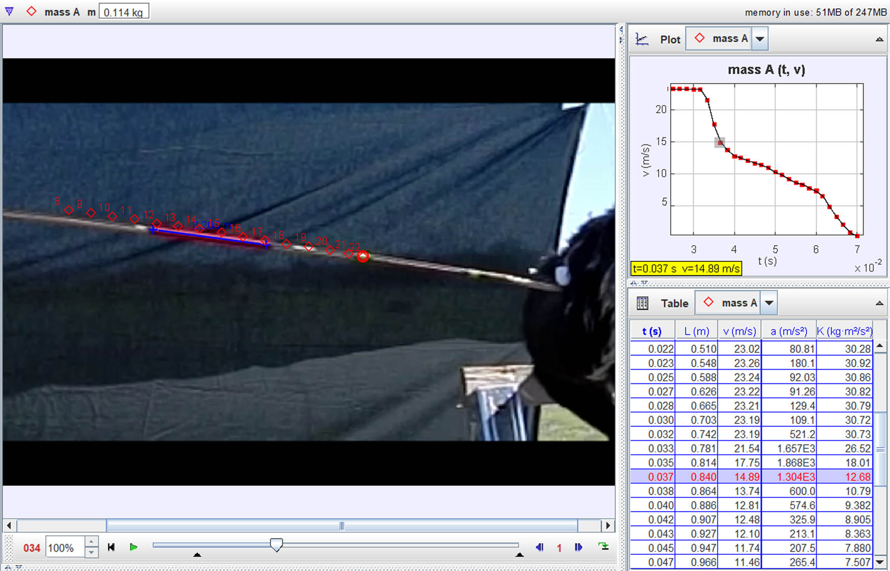 Figure 4
A screen shot of Tracker. Initial deceleration penetrating skin is averaged from the two values at t = 0.033 and 0.035 s.