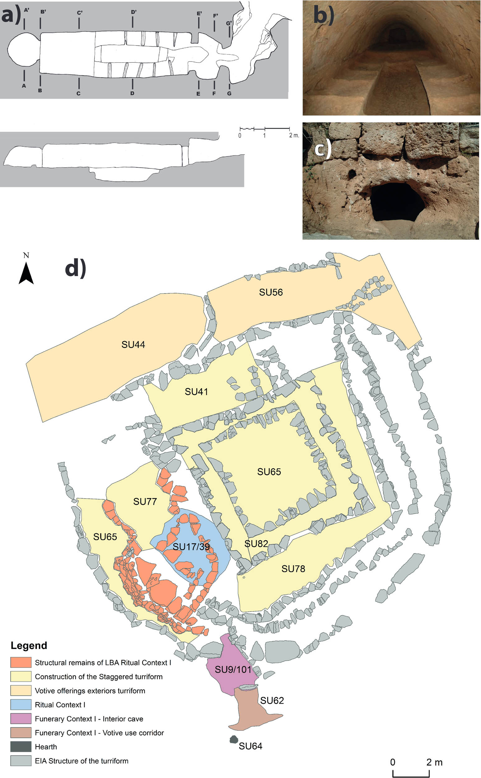 Figure 2 
               Son Ferrer site stratigraphy and constructions: (a), (b) and (c) Calvo et al. (2006); (d) modified at Picornell-Gelabert et al. (2018) from Calvo et al. (2005).
            