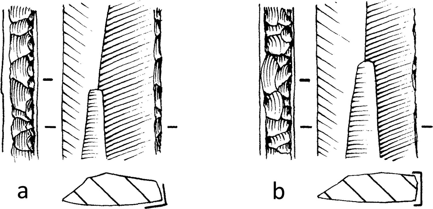 Figure 5
Explanatory diagram which shows the direct retouch (a) and the crossed retouch (b) (Inizan et al., 1995, p. 148).