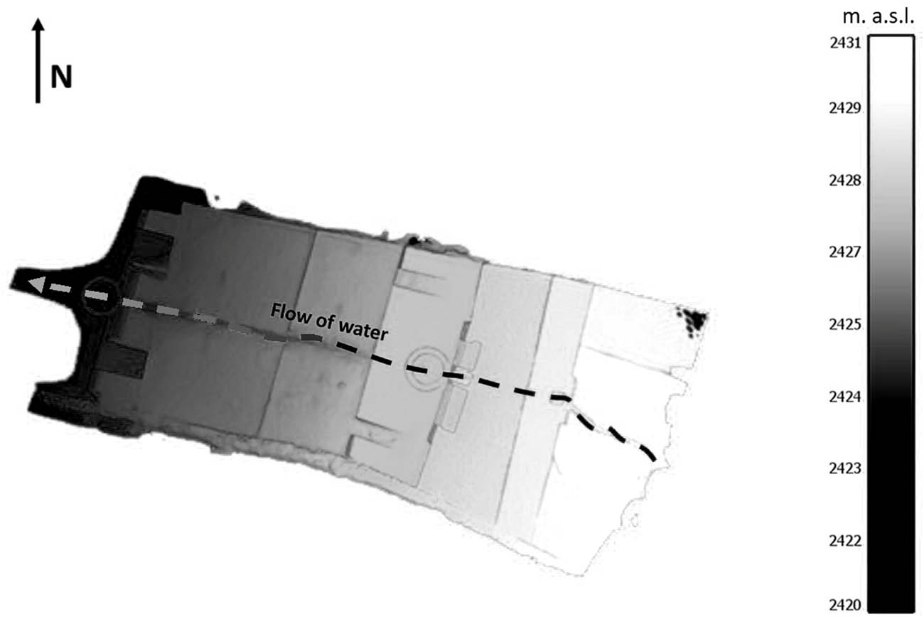 Figure 5
Plan of Structure 5 with the gradient of height differences generated from the 3D model and the direction of water flow.