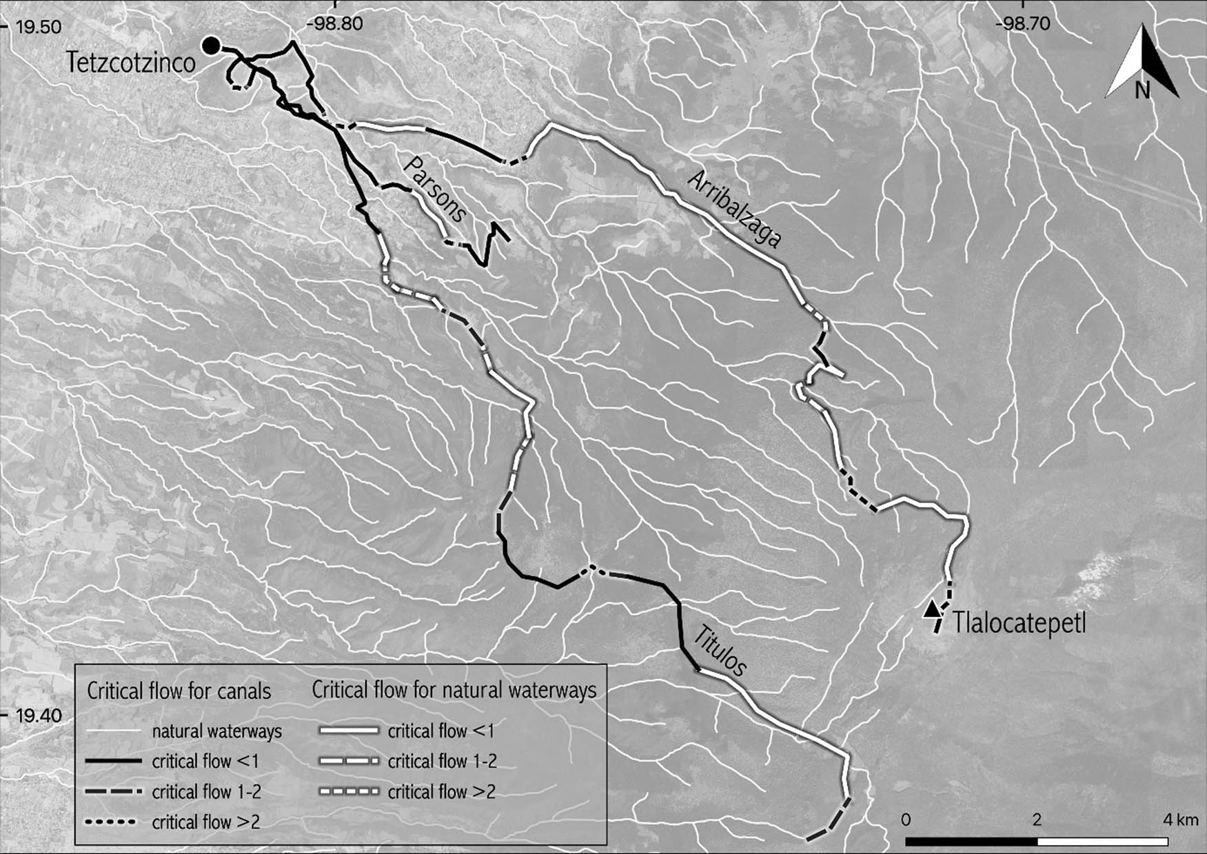 Figure 14
Critical flow for canals’ and natural waterways’ routes.