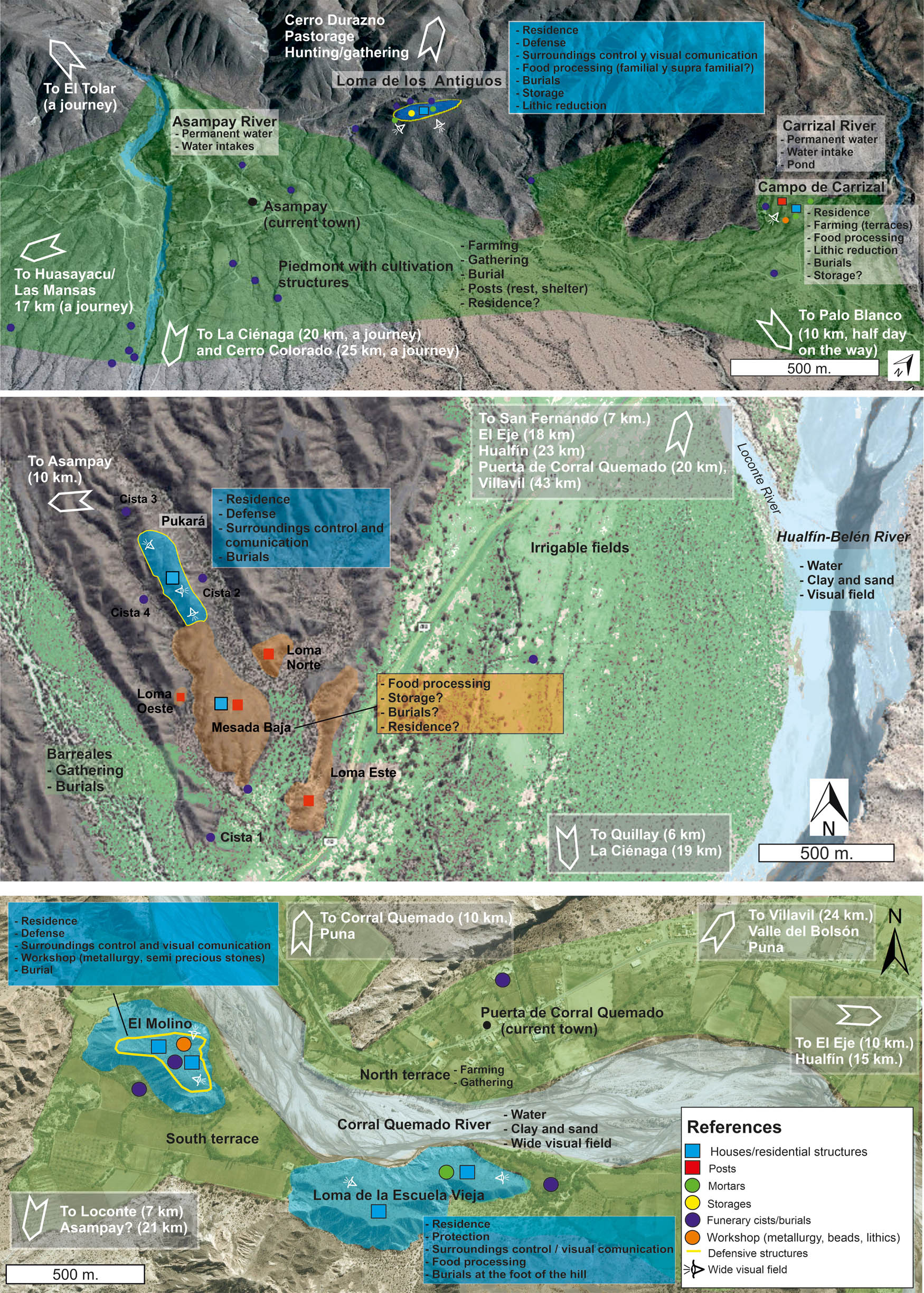 Figure 8
Representation of late local landscapes. Top: Asampay. Center: Palo Blanco. Bottom: Puerta de Corral Quemado. See Figure 1 for the location of each.