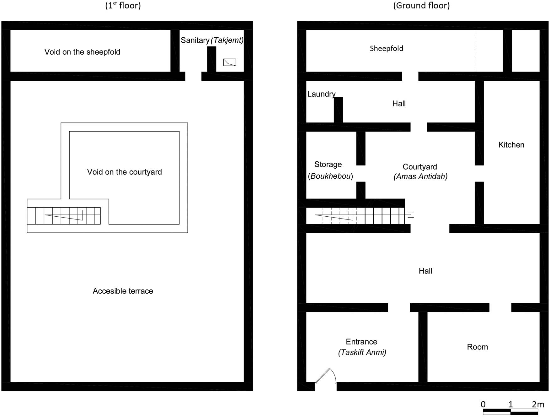 Figure 4 
                  Architectural plans of typical configuration of the Gourarian house situated on the path towards the Moulay Ahmed cemetery in the Ksar of Timimoun. (Drawing provided by Boufeldja Arifi. Elaborated by authors).
               