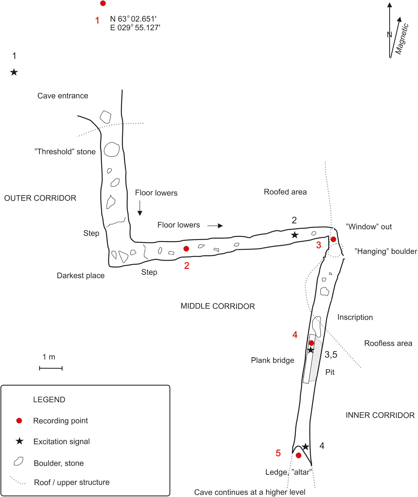 Figure 2
Ground plan of the Pirunkirkko cave at Kirkkokallio, Koli.