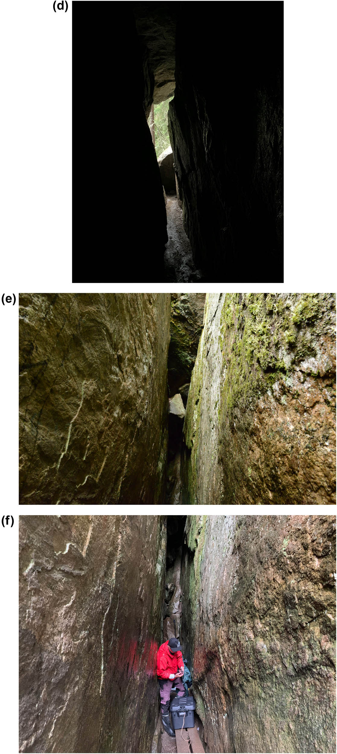 Figure 3
Photographic tour in the Pirunkirkko cave: (a) Entrance to the cave; (b) outer corridor seen from the north. The “threshold” stone in the foreground; (c) a view from the darkest place; (d) middle corridor seen from the west. The “window” out at the back; (e) inner corridor seen from the north (upper part). The ledge at the back; (f) inner corridor seen from the north (lower part). The plank bridge and researcher Rainio in the foreground, the ledge at the back. Photos: Julia Shpinitskaya.
