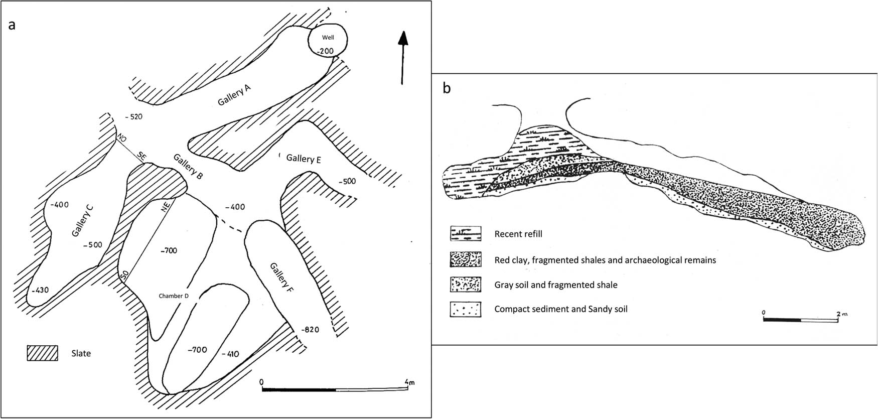 Figure 2
(a) Ground plan mine 11 and (b) section mine 5 (Author: Villalba et al., 1986 modified by: S. Calvo).