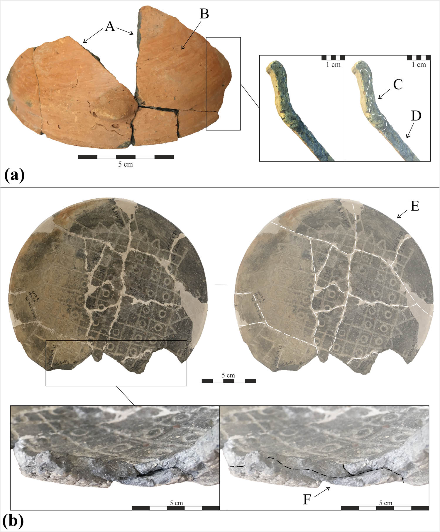Figure 8
Two basic roughing-out technique of bowls: (a) Moulding technique (with coils forming the rim) and (b) slab technique. Macro-traces: (A) Central fractures from the rim to the base, (B) homogeneous surface, (C) S-Z-shaped internal configuration of the rim (coils), (D) homogeneous internal structure of the body, (E) numerous small, irregular fractures, and (F) small linear and oblique fissures on the internal surface.