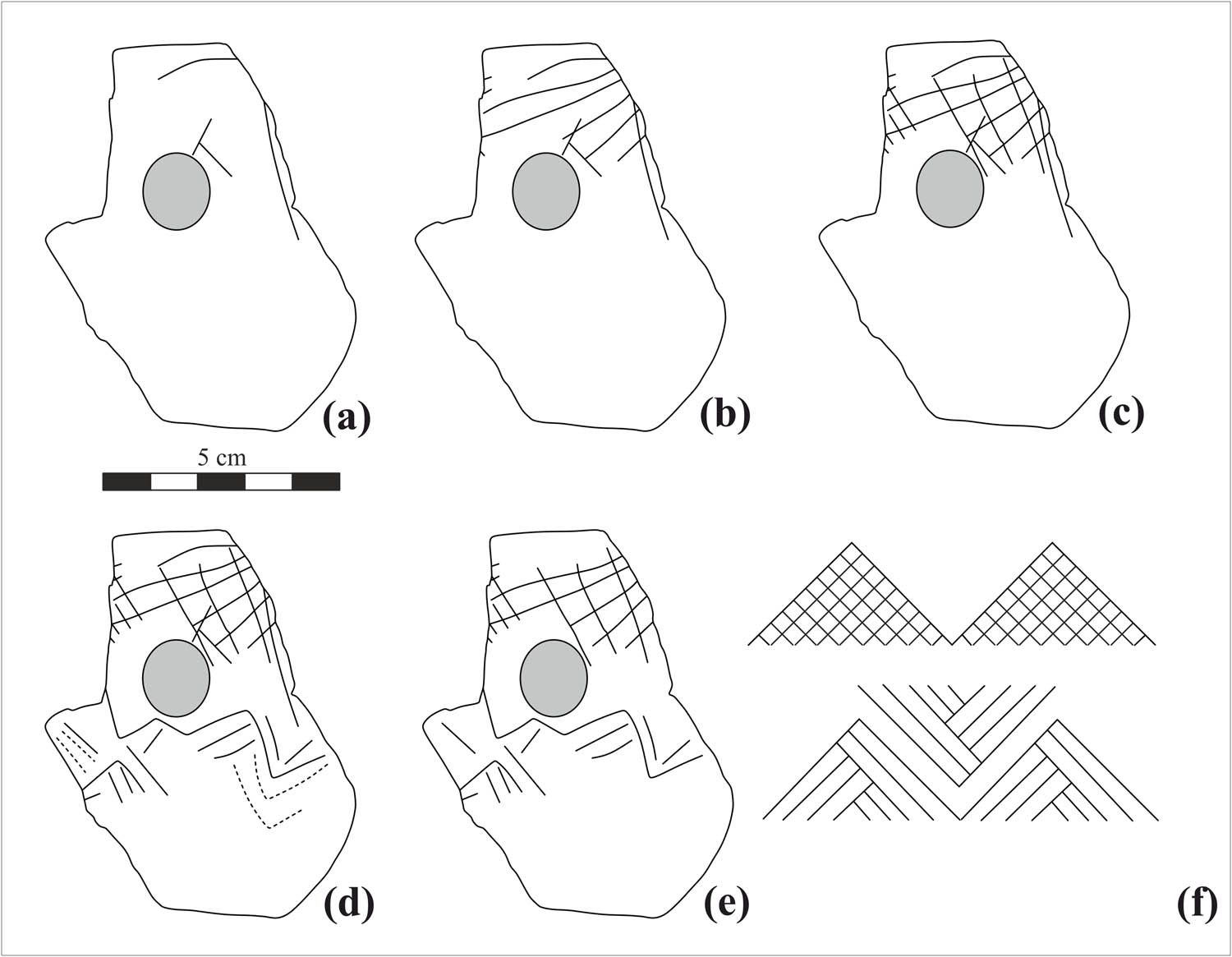Figure 10
Reconstructions of the making of the incised decoration: (a) first set of incisions: sketch lines, (b) second set of incisions: first stage of the upper motif, (c) third set of incisions: second stage of the upper motif, (d) all lines of the finished decoration, (e) finished decoration without sketch lines and erased lines, and (f) possible reconstruction of the decorative motifs.