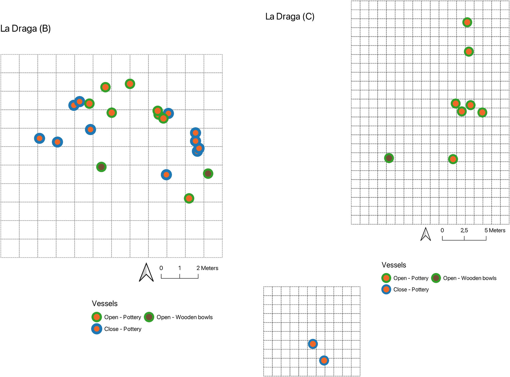 Figure 6
Distribution of containers according to their material and their shape (open/close) (DAO N. Morera).
