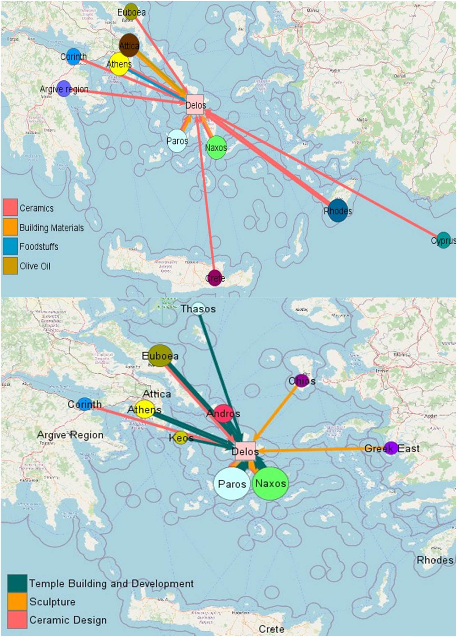 Figure 1 
               Archaic period. Top: Trading Links (Appendix 1, Table A1). Below: Art and Architecture influence and development (Appendix 1, Table A2). Node size indicates the strength and ranking by Outdegree for trade exports and artistic influence. Some nodes may not be in their correct geographic position placed on the edge of the map for visibility.
            