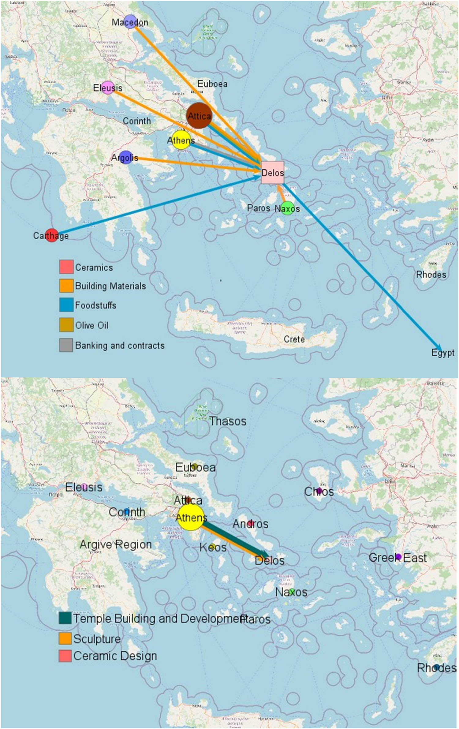 Figure 3 
               Classical period. Top: Trading Links (Appendix 2, Table A3). Below: Art and Architecture influence and development (Appendix 2, Table A4). Node size indicates the strength and ranking by Outdegree for trade exports and artistic influence. Some nodes may not be in their correct geographic position placed on the edge of the map for visibility.
            