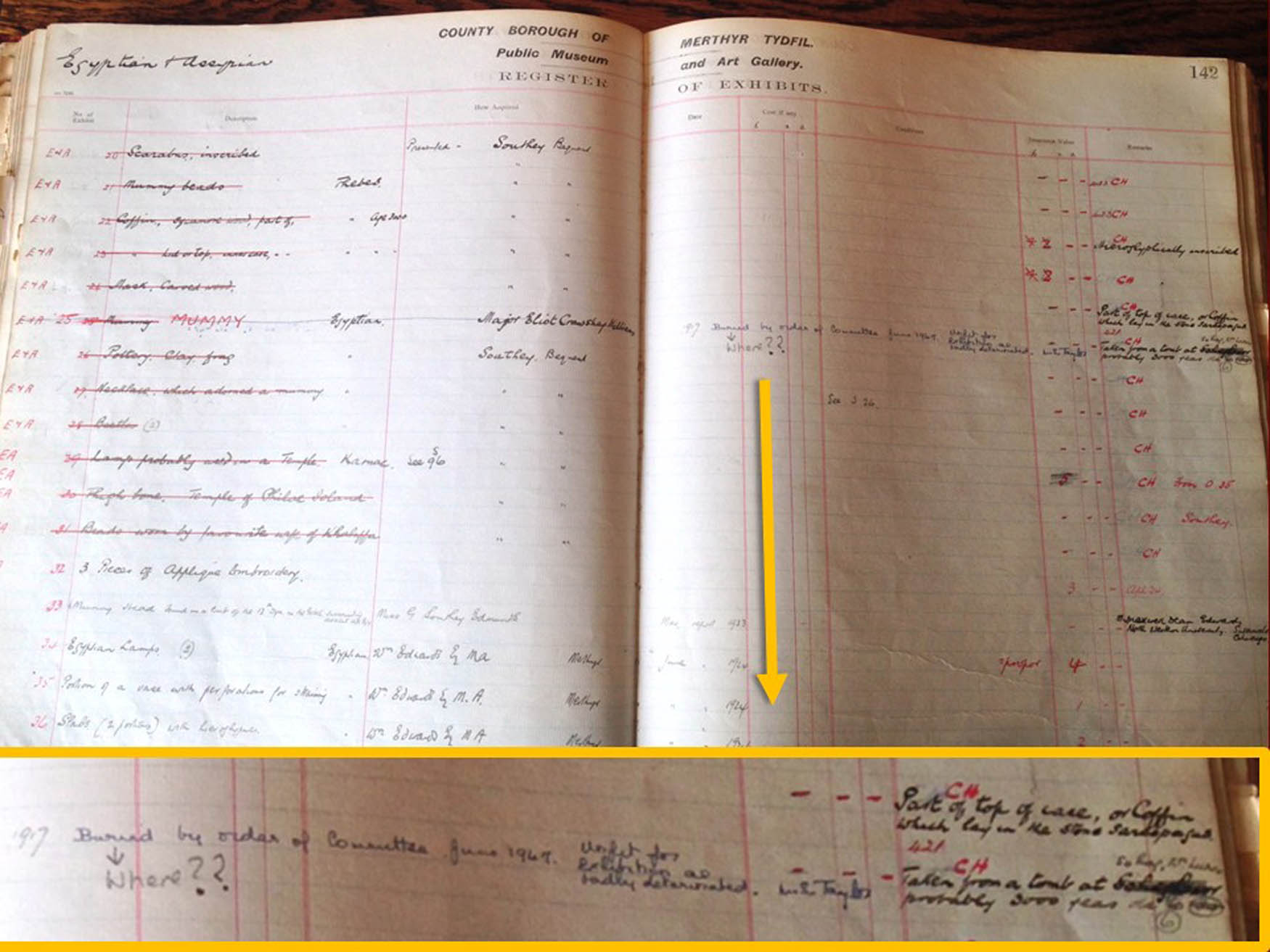 Figure 1
Ledger Cyfarthfa Castle Museum.
